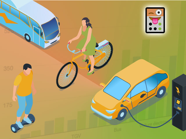 Rapport énergétique transporteur / transporté